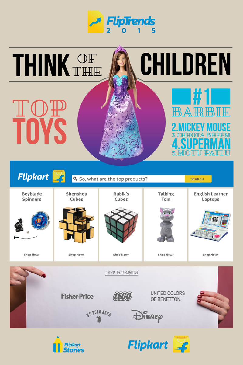 FlipTrends - Kids